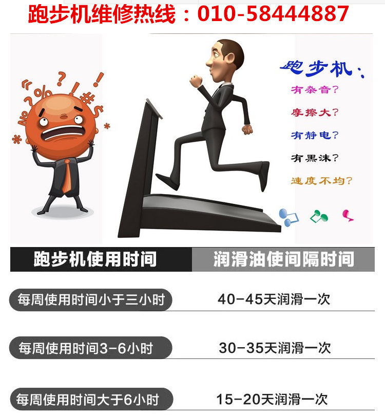 優(yōu)步億健啟邁斯舒華跑步機動感單車踏步機專用潤滑油 硅油通用型